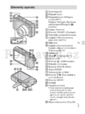 Sony Cyber-shot DSC-HX7V