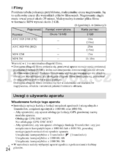 Sony Cyber-shot DSC-HX7V