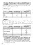 Sony Cyber-shot DSC-HX7V