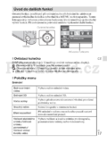 Sony Cyber-shot DSC-HX7V