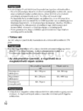 Sony Cyber-shot DSC-HX7V