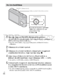Sony Cyber-shot DSC-HX7V