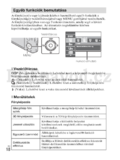 Sony Cyber-shot DSC-HX7V