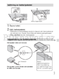 Sony Cyber-shot DSC-HX7V