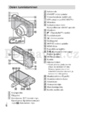 Sony Cyber-shot DSC-HX7V