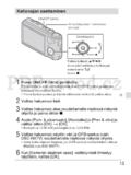Sony Cyber-shot DSC-HX7V