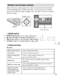 Sony Cyber-shot DSC-HX7V