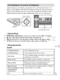 Sony Cyber-shot DSC-HX7V