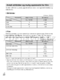Sony Cyber-shot DSC-HX7V
