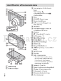 Sony Cyber-shot DSC-HX7V