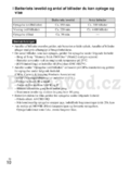 Sony Cyber-shot DSC-HX7V