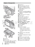 Sony Cyber-shot DSC-HX7V