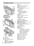 Sony Cyber-shot DSC-HX7V