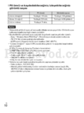 Sony Cyber-shot DSC-HX7V