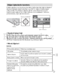 Sony Cyber-shot DSC-HX7V