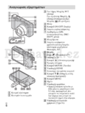 Sony Cyber-shot DSC-HX7V