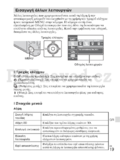 Sony Cyber-shot DSC-HX7V