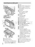 Sony Cyber-shot DSC-HX7V