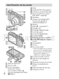 Sony Cyber-shot DSC-HX7V