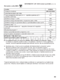 Bosch SMV 69U70EU