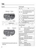 Samsung NV15