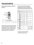 Samsung NV15
