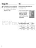 Samsung NV15