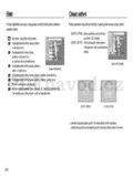 Samsung NV15