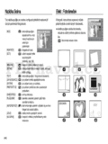 Samsung NV15