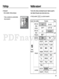 Samsung NV15