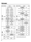 Samsung NV15