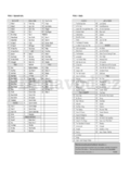 McCrypt MC–37A