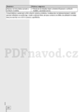 Gorenje FN6181OX