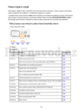 Canon Pixma iP2850