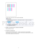 Canon Pixma iP2850