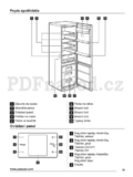 Zanussi ZRB934FWD2