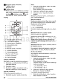 Zanussi ZRB934FWD2
