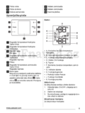 Zanussi ZRB934FWD2