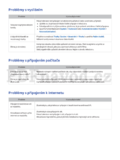 Samsung UE32H5303