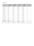 Samsung UE32H5303