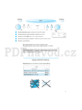 Whirlpool AMW 832