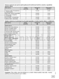 Gorenje EC56103AX