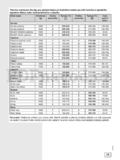 Gorenje EC56103AX