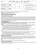 Whirlpool AKP 462 IX