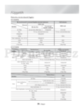 Samsung HT-H7500WM