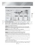 Samsung HT-H7500WM
