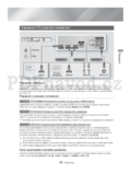 Samsung HT-H7500WM