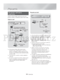 Samsung HT-H7500WM