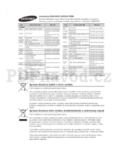 Samsung HT-H7500WM