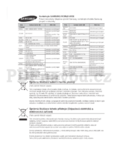 Samsung HT-H7500WM